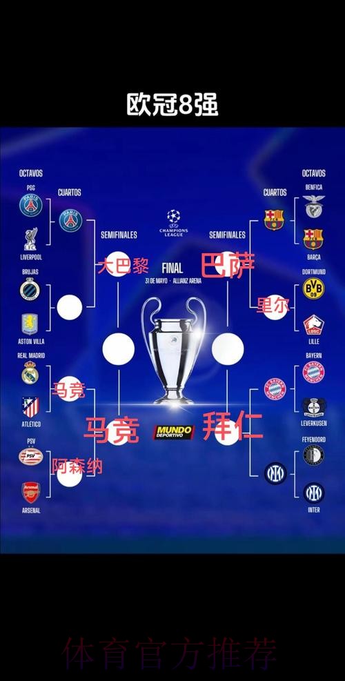 欧冠最佳阵容:库尔图瓦、本泽马、萨拉赫在列 欧冠最佳阵容:库尔图瓦、本泽马、萨拉赫在列